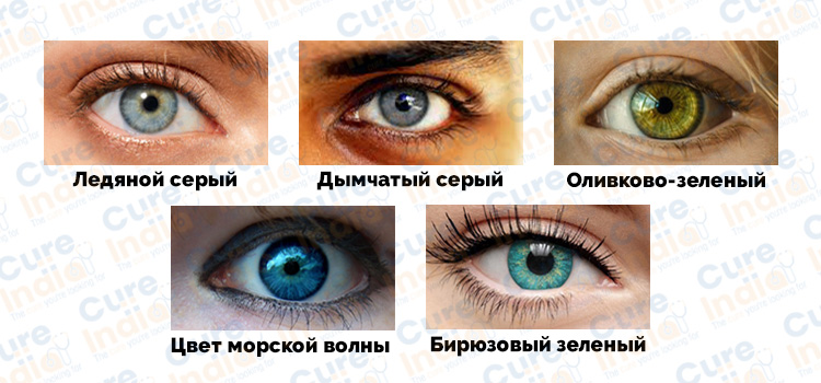 радужка глаза - 2G ЦВЕТА- операция по смене цвета глаз